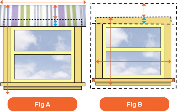 Made To Measure Blinds NZ | How To Measure Yourself | Easy Blinds